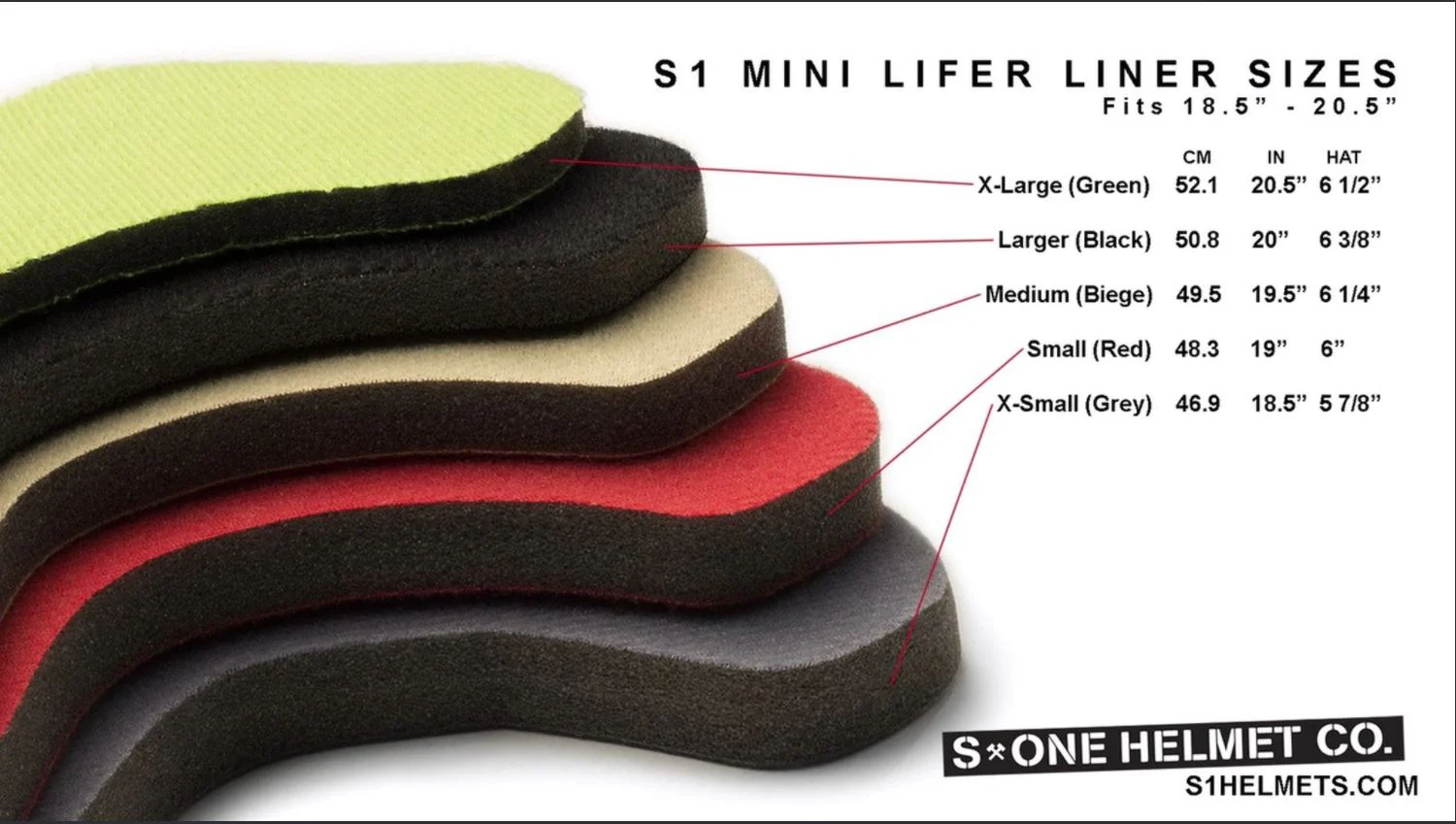 S1 Lifer Helmet Sizing liner - Image 3