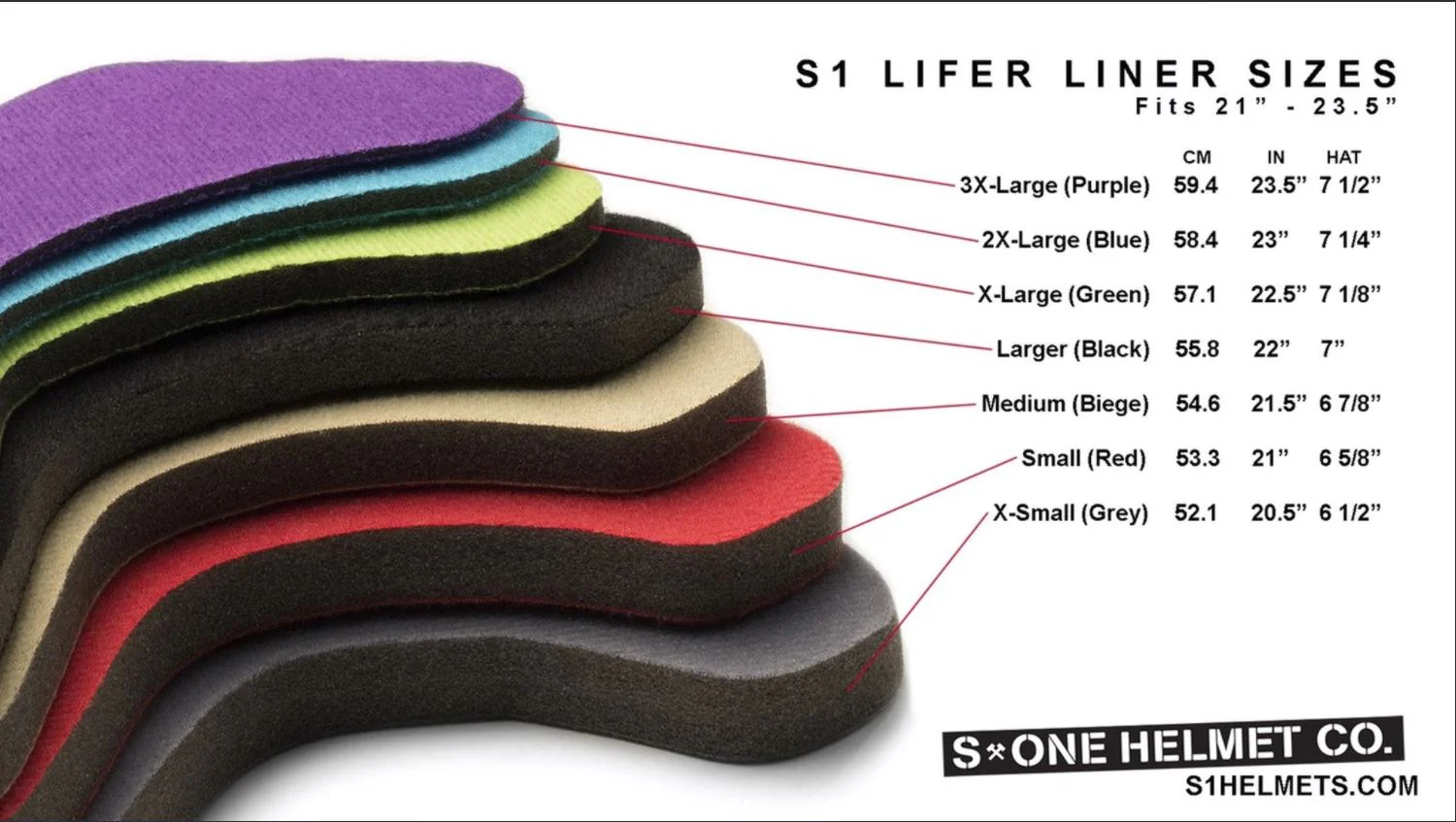 S1 Lifer Helmet Sizing liner - Image 4