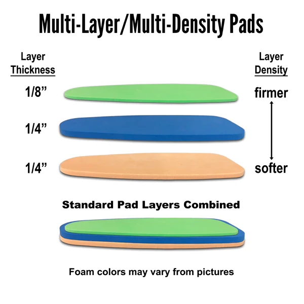 Tortoise Pads T2 – Padded Shorts - Image 4